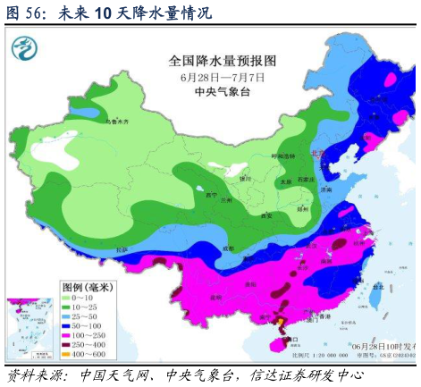 一起讨论下未来 10 天降水量情况