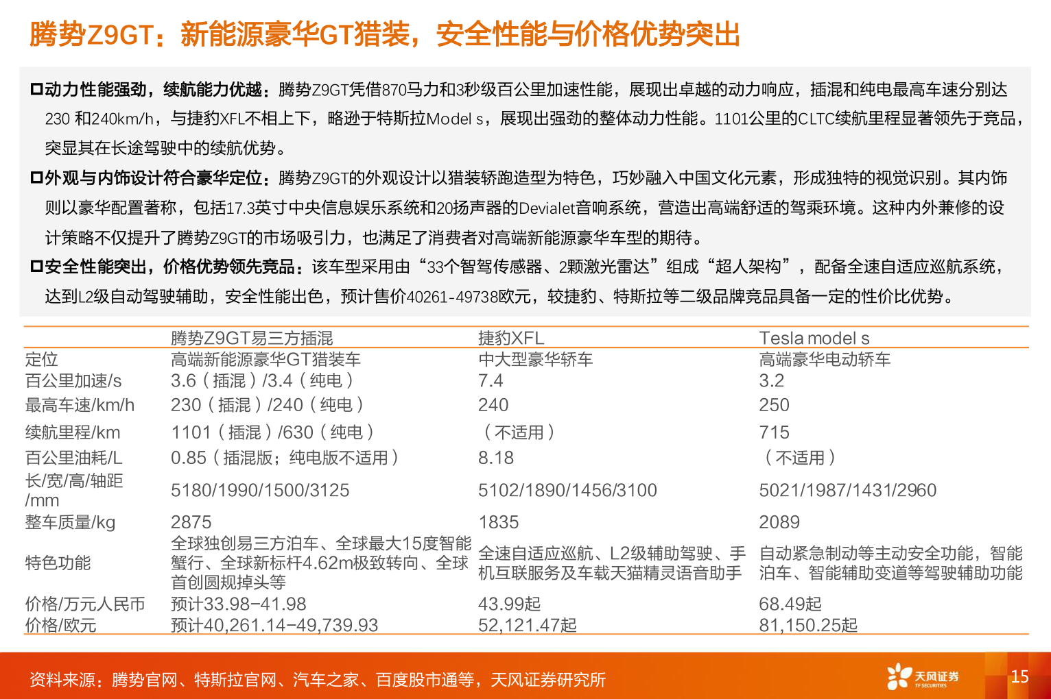 如何才能腾势Z9GT：新能源豪华GT猎装，安全性能与价格优势突出