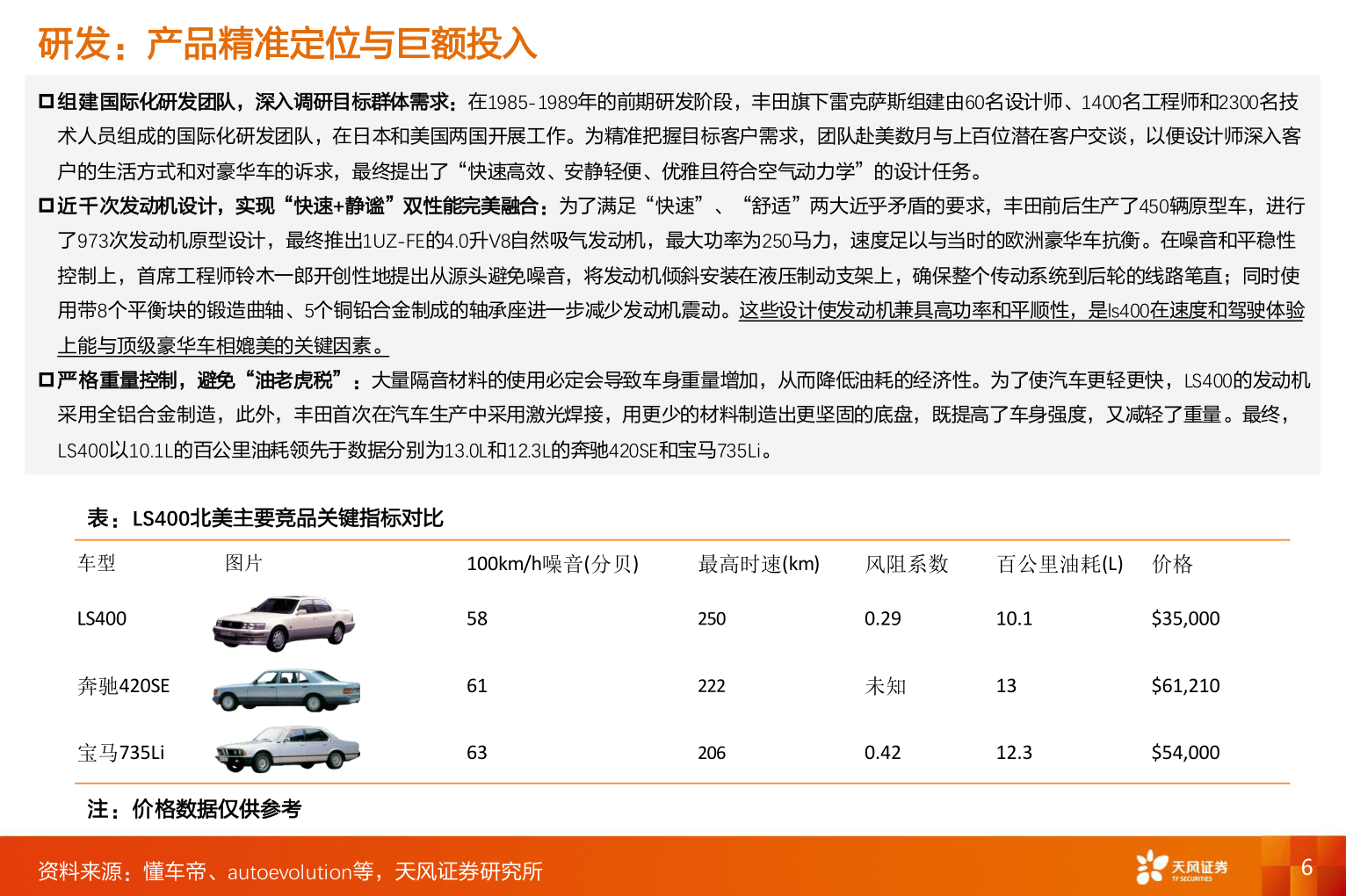 如何了解研发：产品精准定位与巨额投入