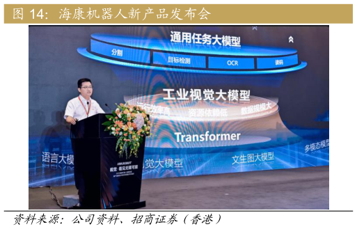 谁能回答海康机器人新产品发布会?