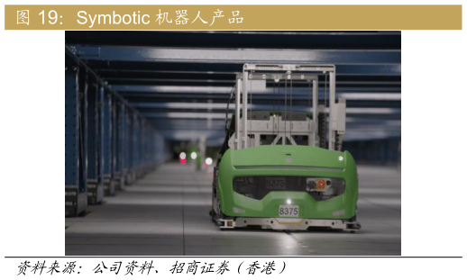 请问一下Symbotic 机器人产品?