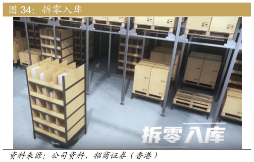 请问一下拆零入库?