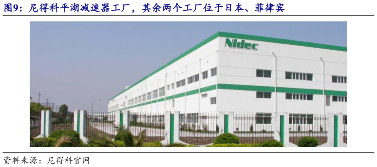 我想了解一下尼得科平湖减速器工厂，其余两个工厂位于日本、菲律宾?