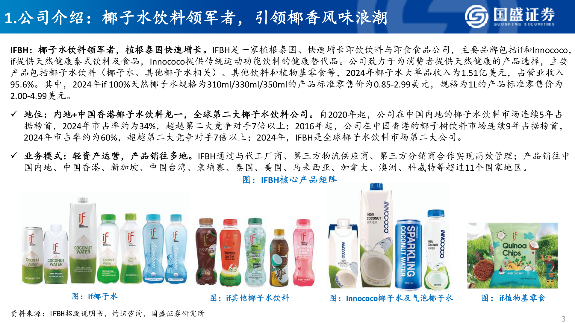 一起讨论下1.公司介绍：椰子水饮料领军者，引领椰香风味浪潮