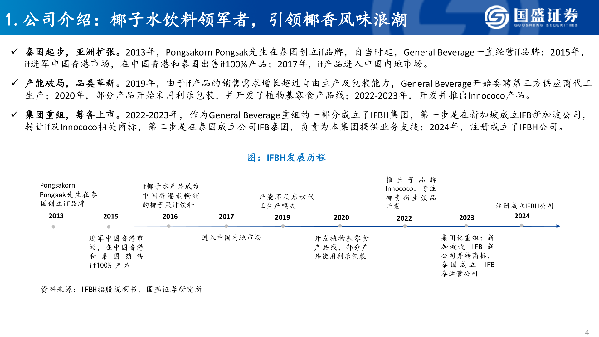 各位网友请教一下1.公司介绍：椰子水饮料领军者，引领椰香风味浪潮
