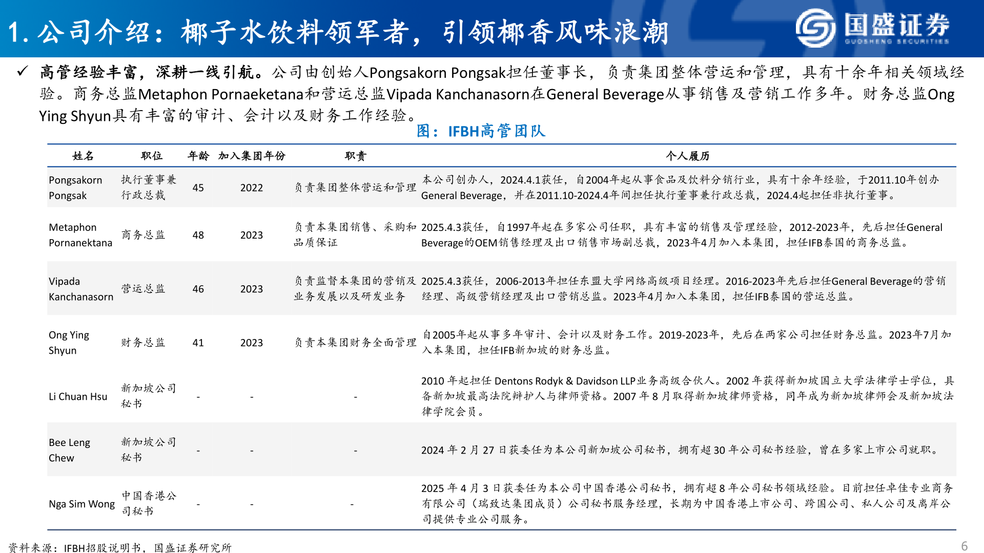 请问一下1.公司介绍：椰子水饮料领军者，引领椰香风味浪潮