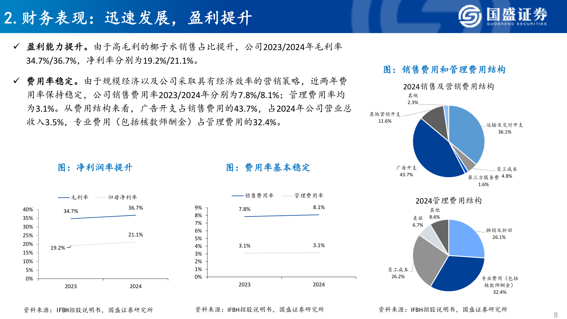 如何才能2.财务表现：迅速发展，盈利提升