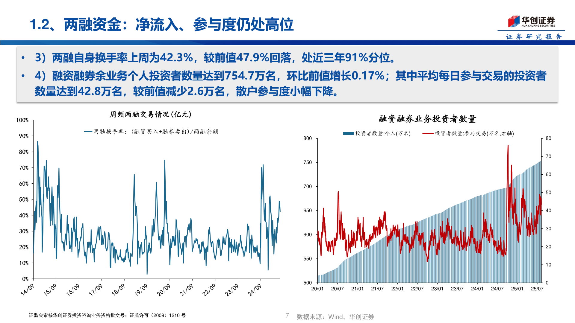 如何解释1.2、两融资金：净流入、参与度仍处高位