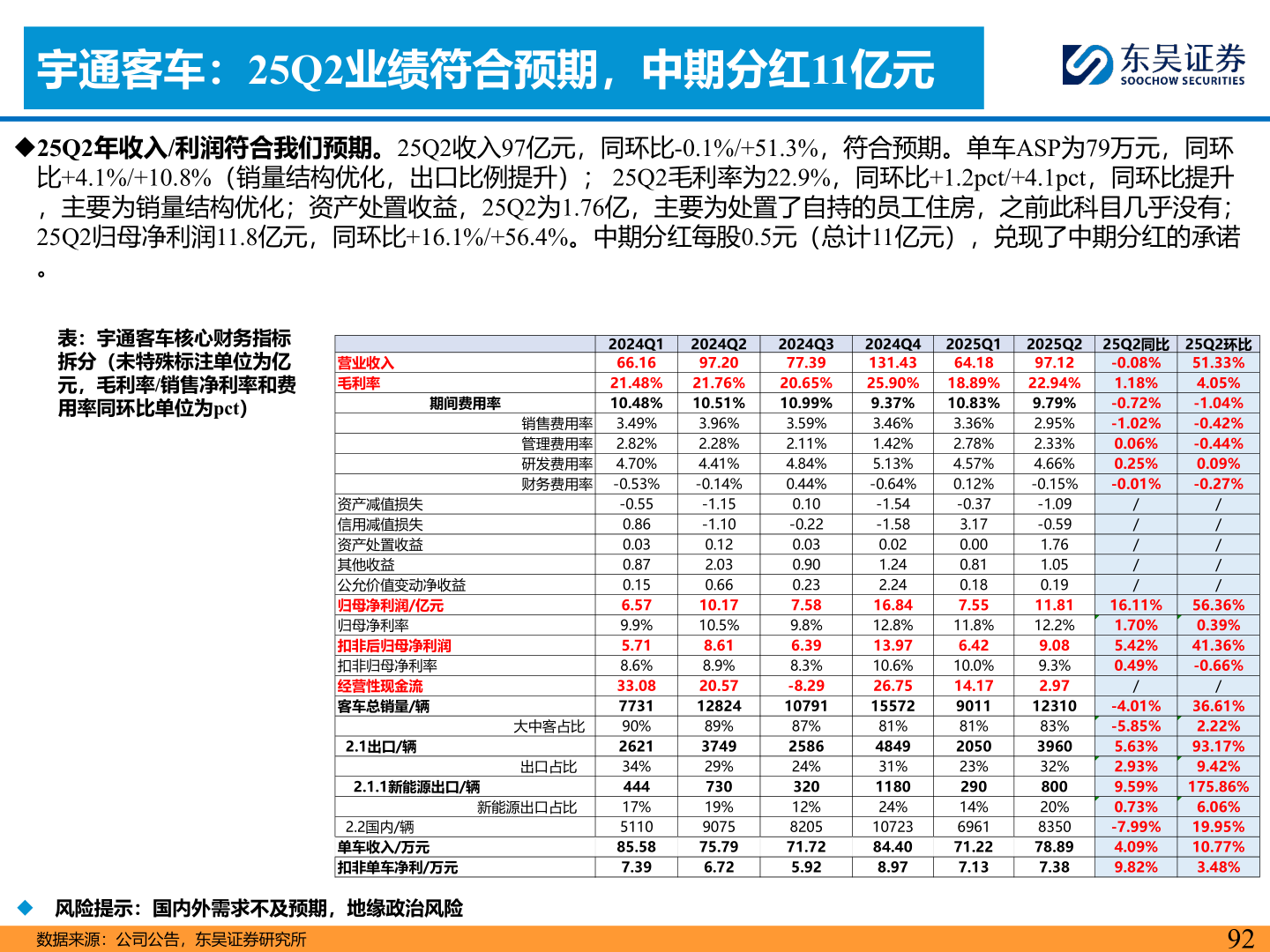 各位网友请教一下宇通客车：25Q2业绩符合预期，中期分红11亿元
