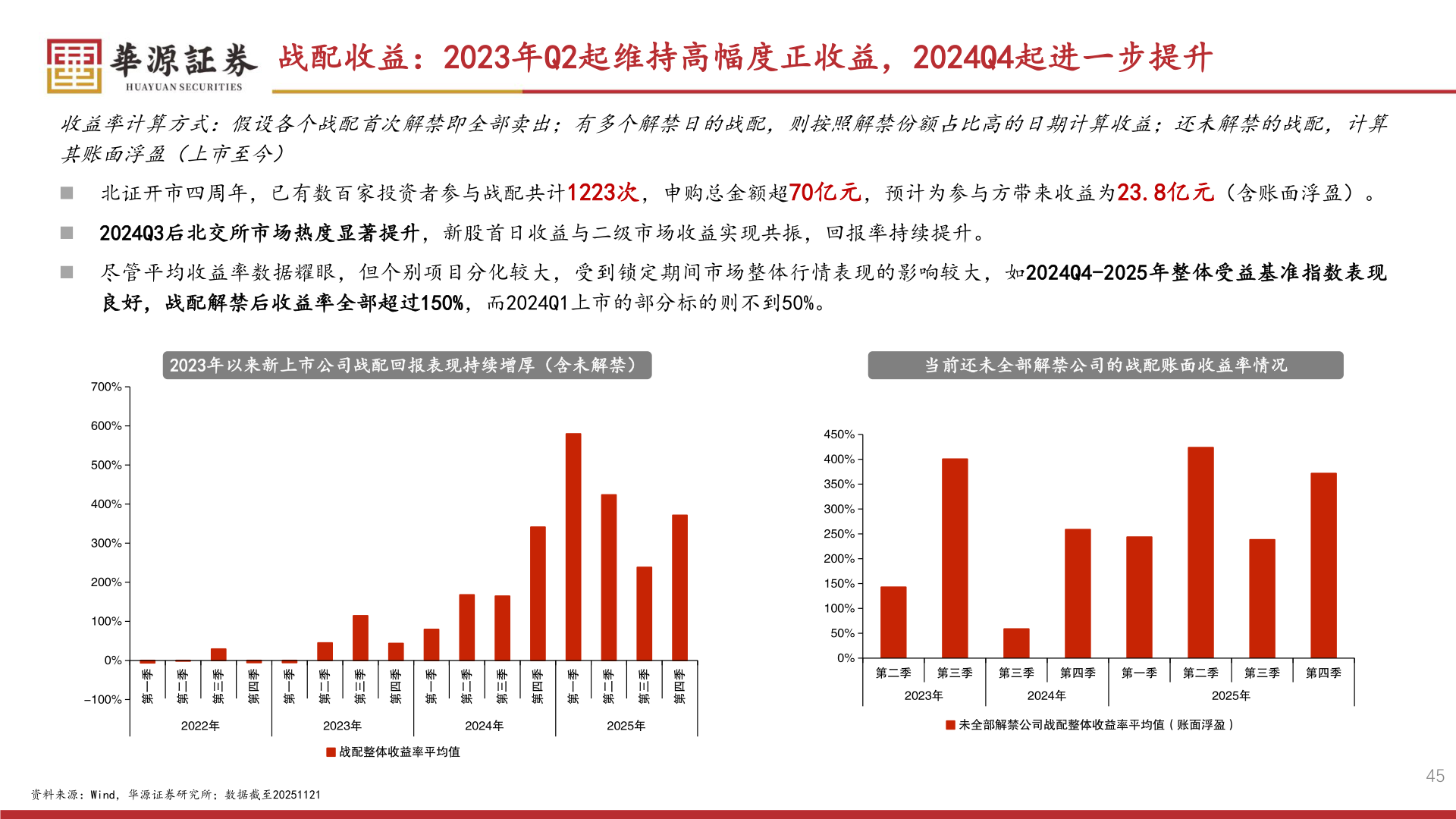 我想了解一下战配收益：2023年Q2起维持高幅度正收益，2024Q4起进一步提升