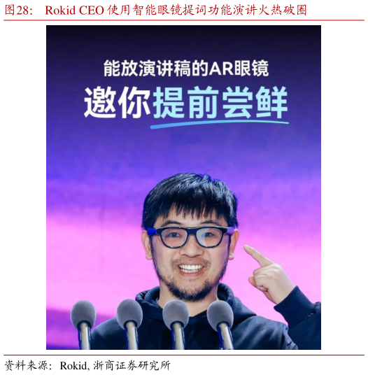 如何才能Rokid CEO 使用智能眼镜提词功能演讲火热破圈