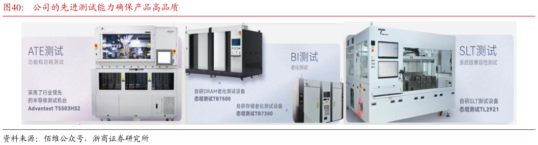 如何了解公司的先进测试能力确保产品高品质