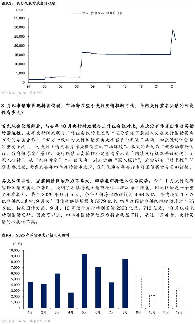 怎样理解央行报表对政府债权项 2025 年国债净发行情况及预测