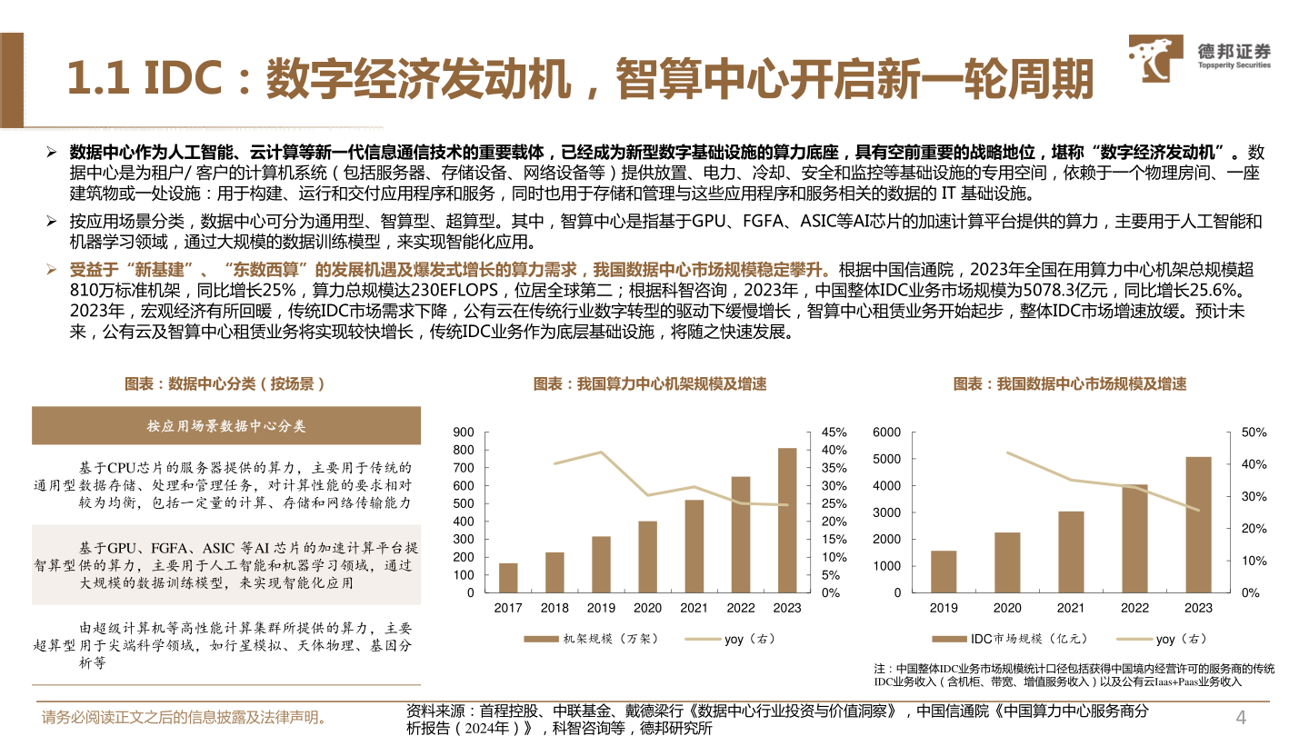 如何了解1.1 IDC:数字经济发动机,智算中心开启新一轮周期
