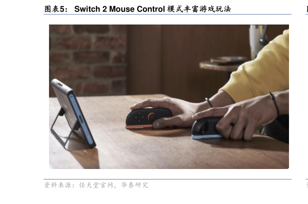 咨询下各位Switch 2 Mouse Control 模式丰富游戏玩法