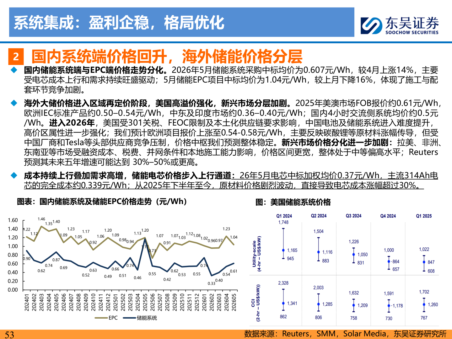 一起讨论下系统集成：盈利企稳，格局优化
