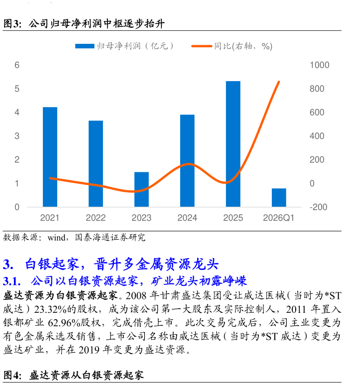 如何了解公司归母净利润中枢逐步抬升