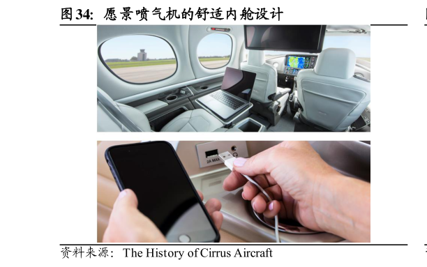 怎样理解愿景喷气机的舒适内舱设计