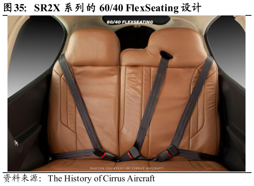 如何了解SR2X 系列的 6040 FlexSeating 设计