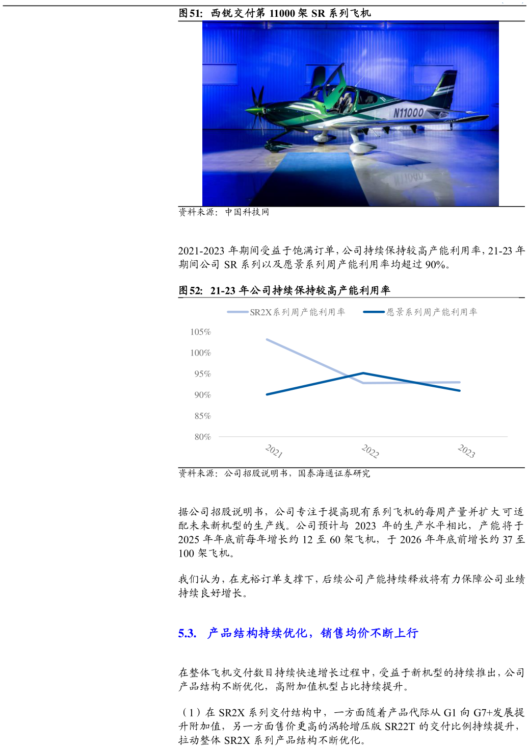 你知道西锐交付第 11000 架 SR 系列飞机 21-23 年公司持续保持较高产能利用率