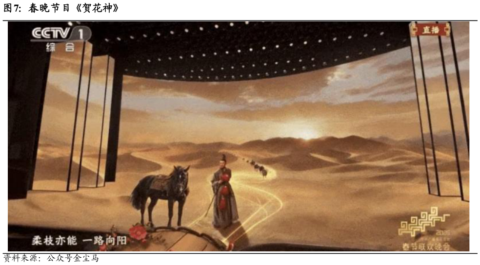 如何了解春晚节目贺花神