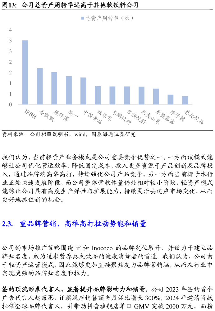 如何解释公司总资产周转率远高于其他软饮料公司