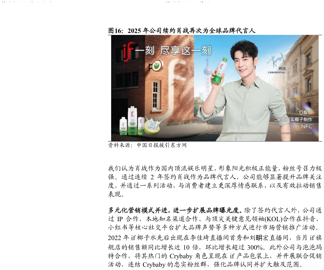 请问一下2025 年公司续约肖战再次为全球品牌代言人