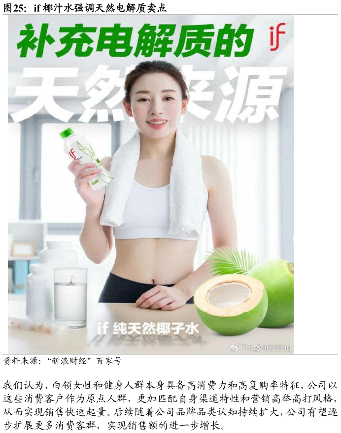 咨询下各位if 椰汁水强调天然电解质卖点