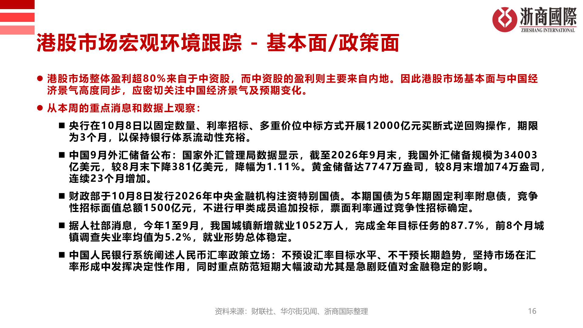 你知道港股市场宏观环境跟踪 - 基本面/政策面