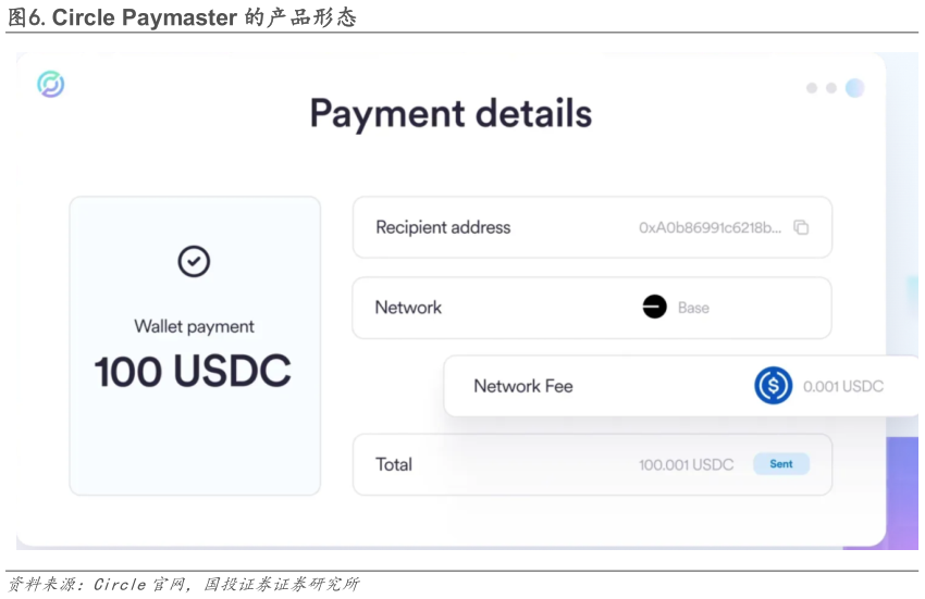 如何看待.Circle Paymaster 的产品形态?