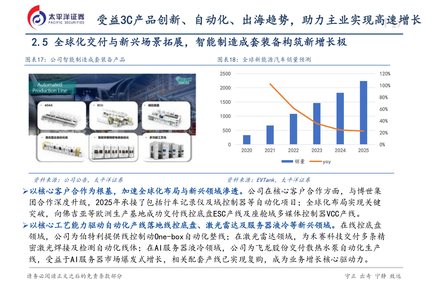 如何了解受益3C产品创新、自动化、出海趋势，助力主业实现高速增长?
