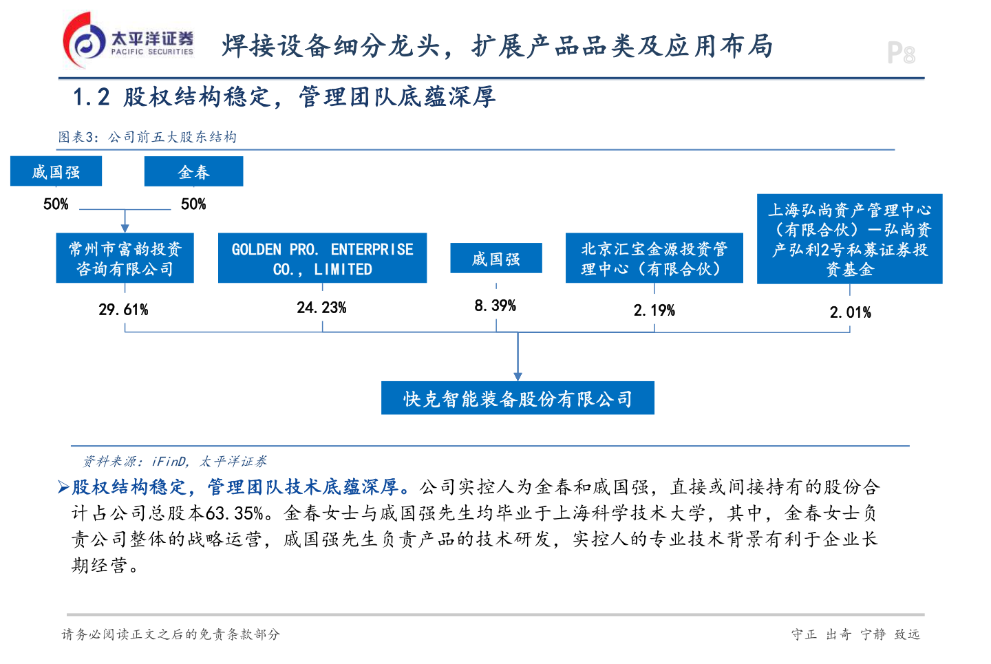 请问一下焊接设备细分龙头，扩展产品品类及应用布局?