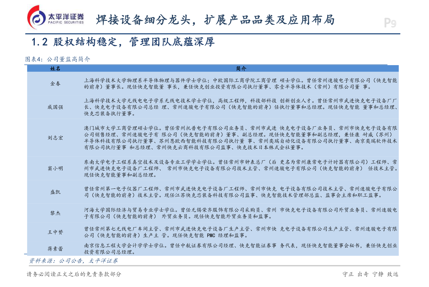 你知道焊接设备细分龙头，扩展产品品类及应用布局?