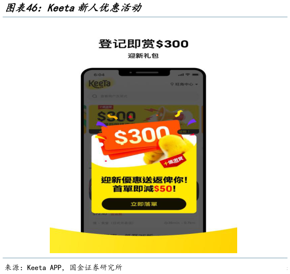 想关注一下Keeta新人优惠活动?