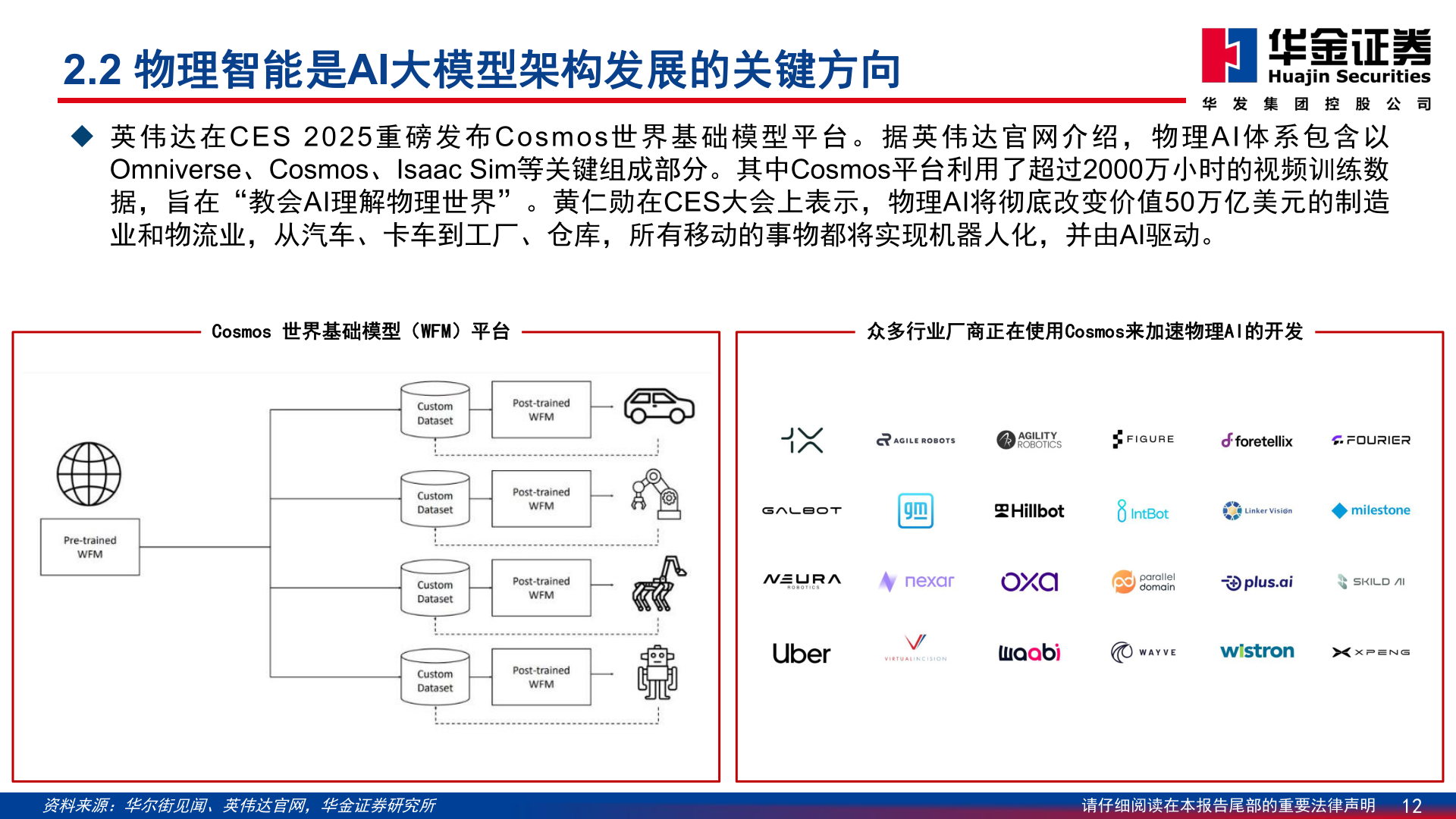 如何了解2.2 物理智能是AI大模型架构发展的关键方向?