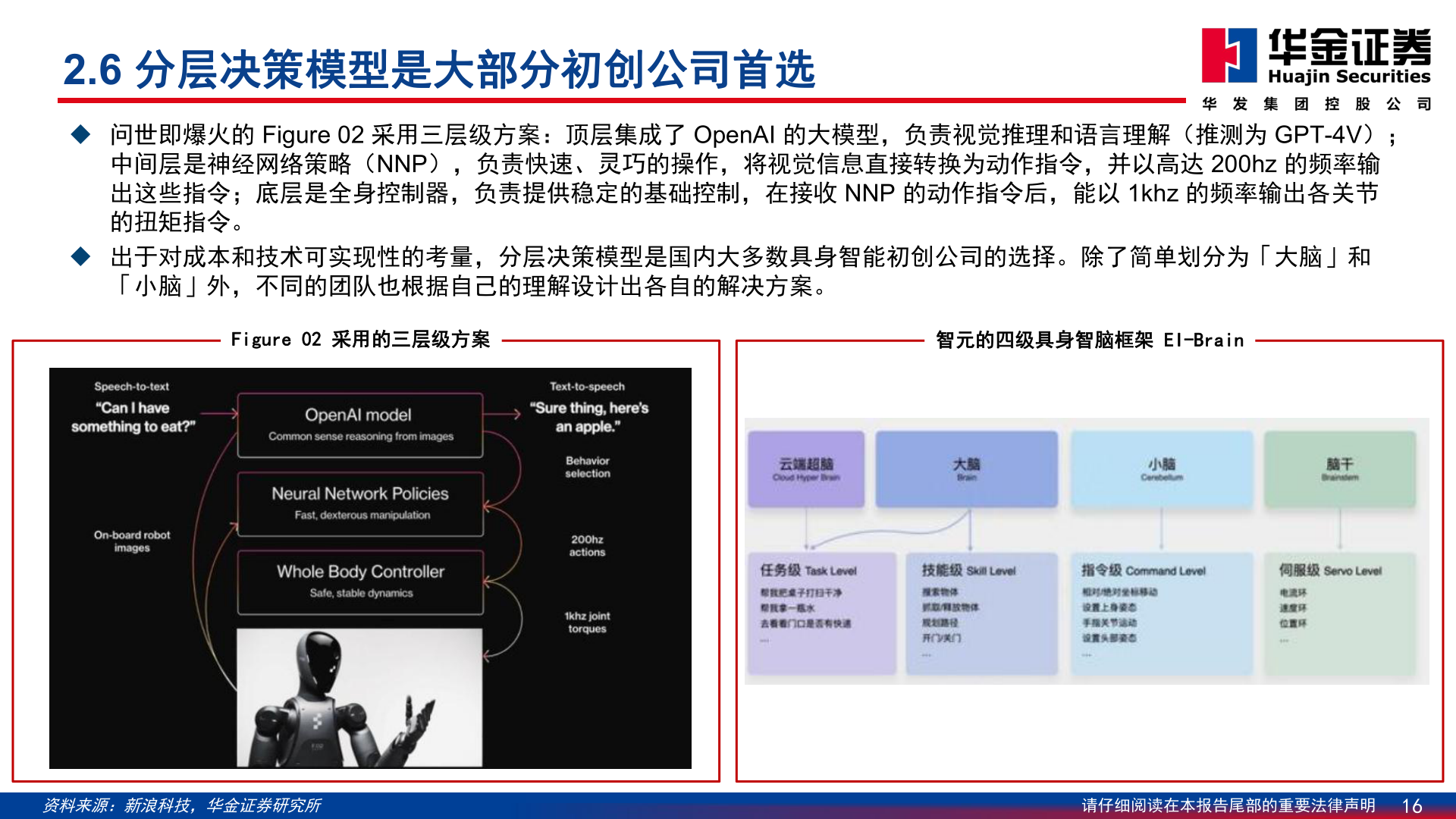 咨询大家2.6 分层决策模型是大部分初创公司首选?