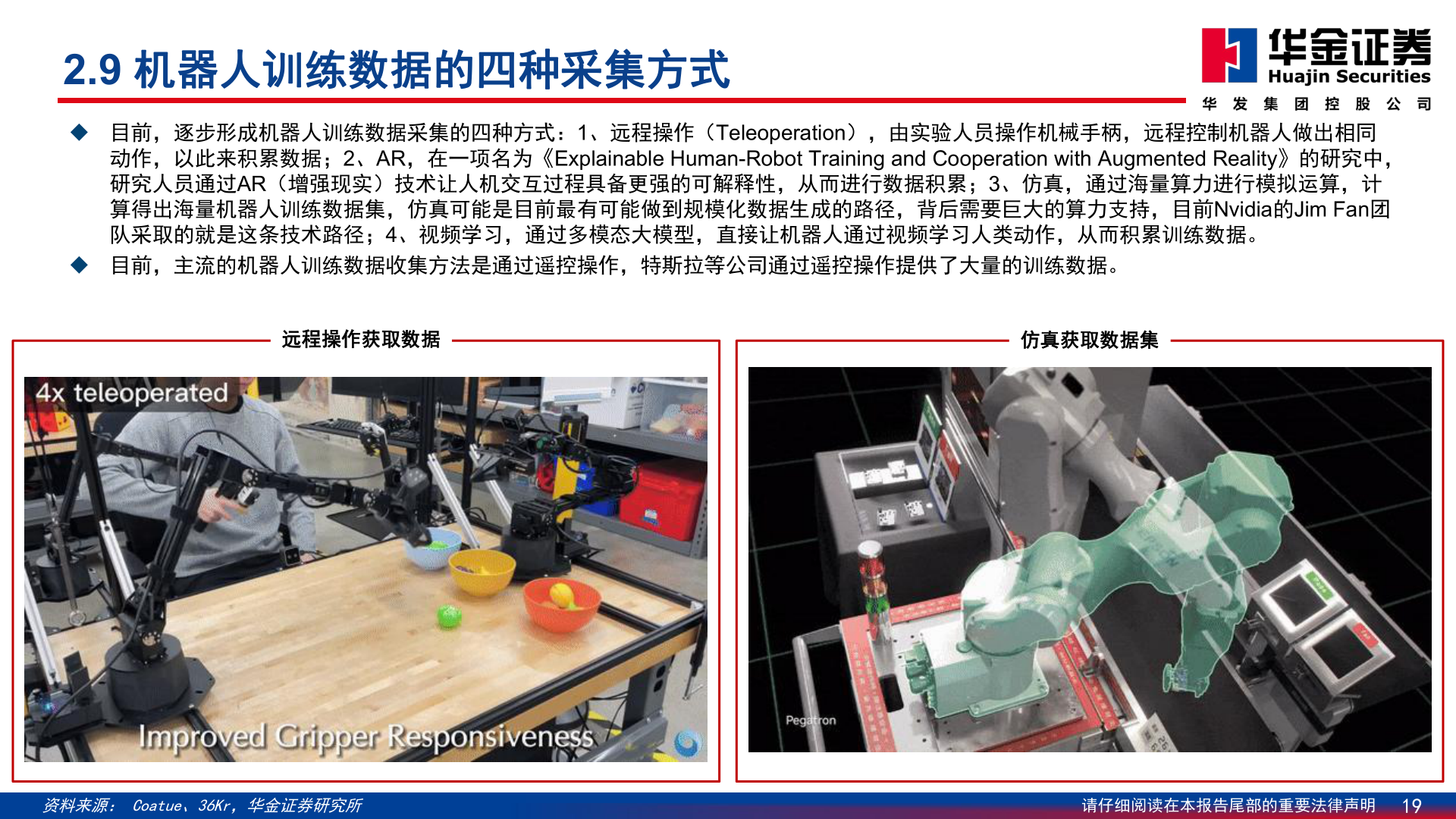 谁能回答2.9 机器人训练数据的四种采集方式?