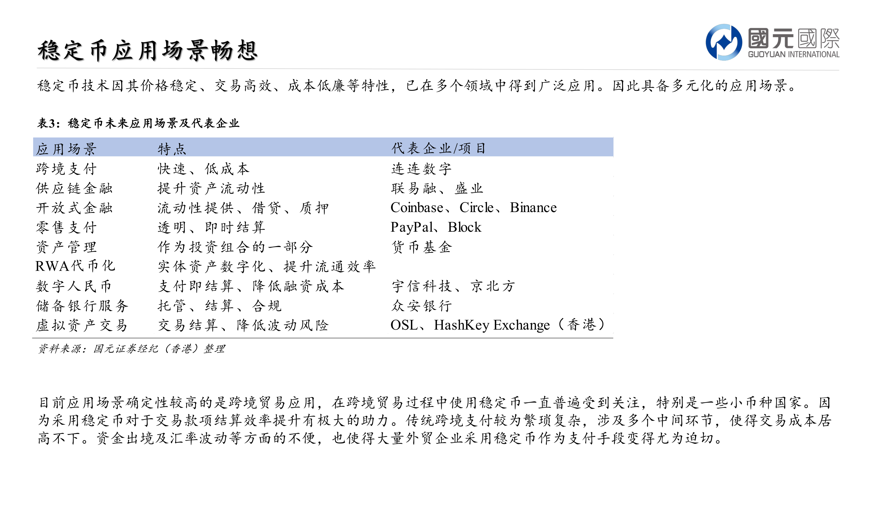 如何解释稳定币技术因其价格稳定、交易高效、成本低廉等特性，已在多个领域中得到广泛应用。因此具备多元化的应用场景。