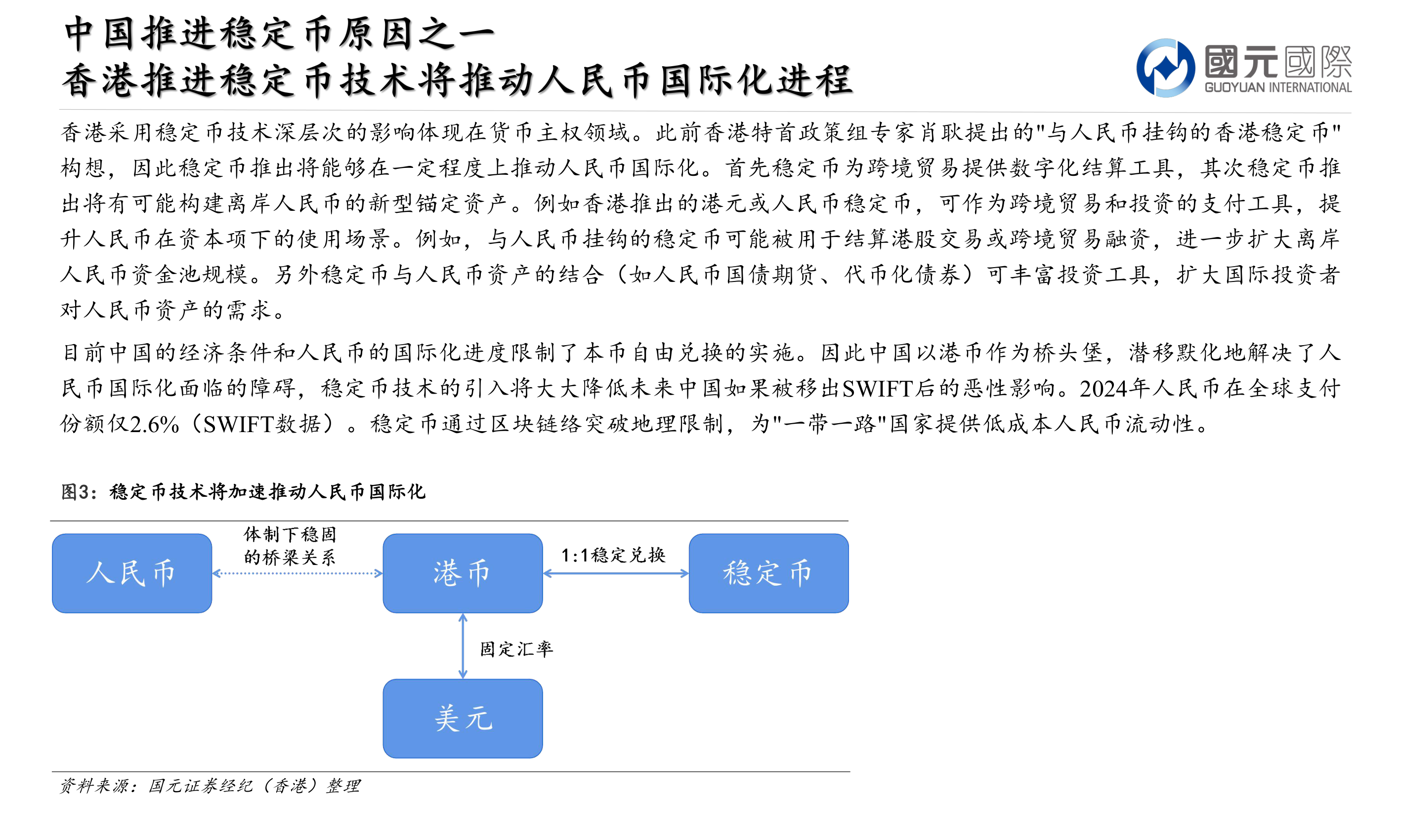 怎样理解香港采用稳定币技术深层次的影响体现在货币主权领域。此前香港特首政策组专家肖耿提出的"与人民币挂钩的香港稳定币"