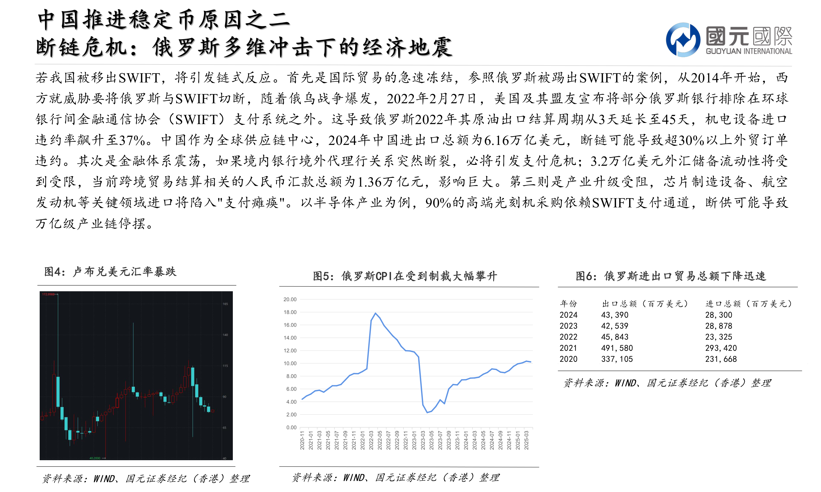 你知道若我国被移出SWIFT，将引发链式反应。首先是国际贸易的急速冻结，参照俄罗斯被踢出SWIFT的案例，从2014年开始，西