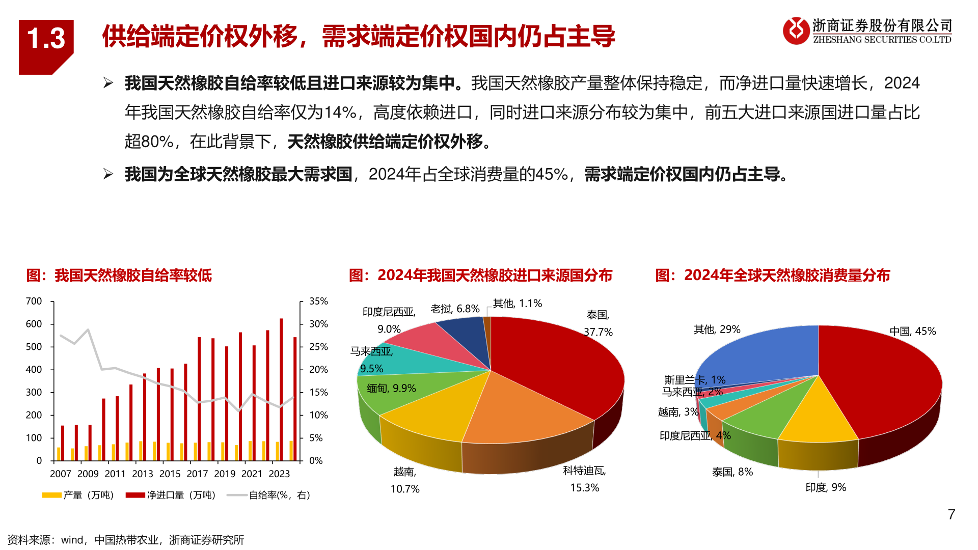 如何解释1.3?