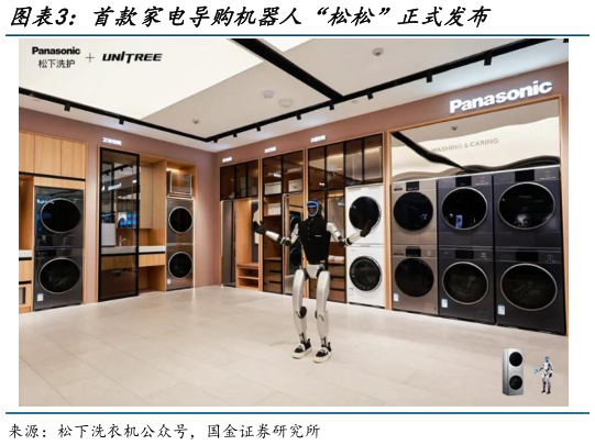 如何才能首款家电导购机器人“松松”正式发布