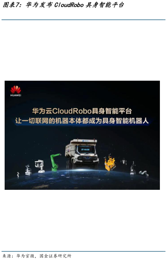 各位网友请教一下华为发布CloudRobo具身智能平台