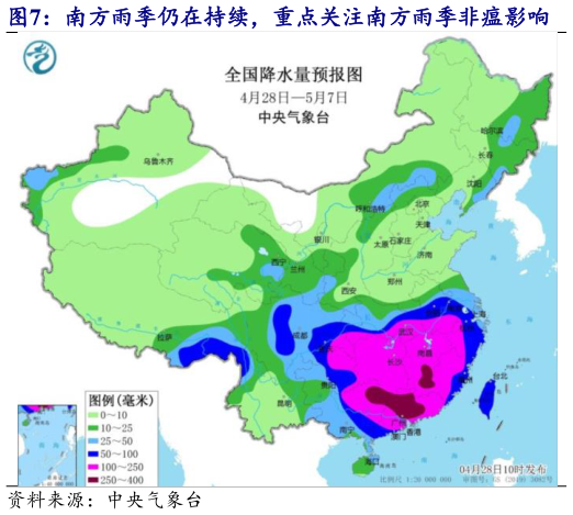 谁能回答南方雨季仍在持续,重点关注南方雨季非瘟影响 南北异常天气增多,非瘟防控难度加大?