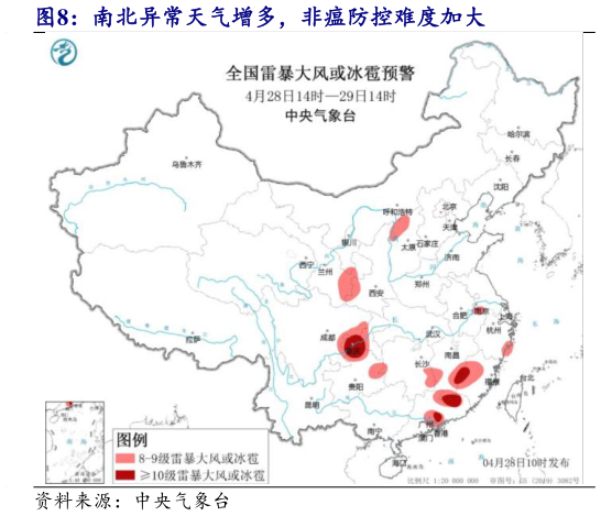 咨询大家南北异常天气增多,非瘟防控难度加大?