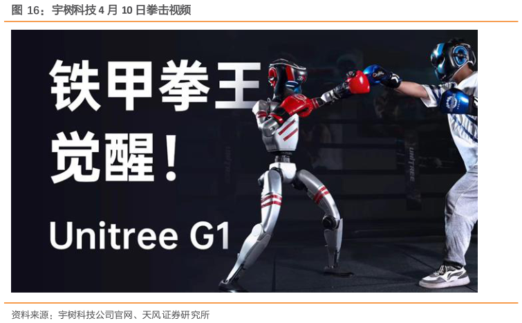 咨询下各位宇树科技 4 月 10 日拳击视频
