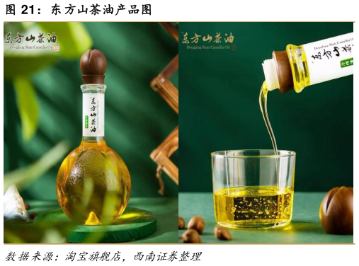 各位网友请教一下东方山茶油产品图?