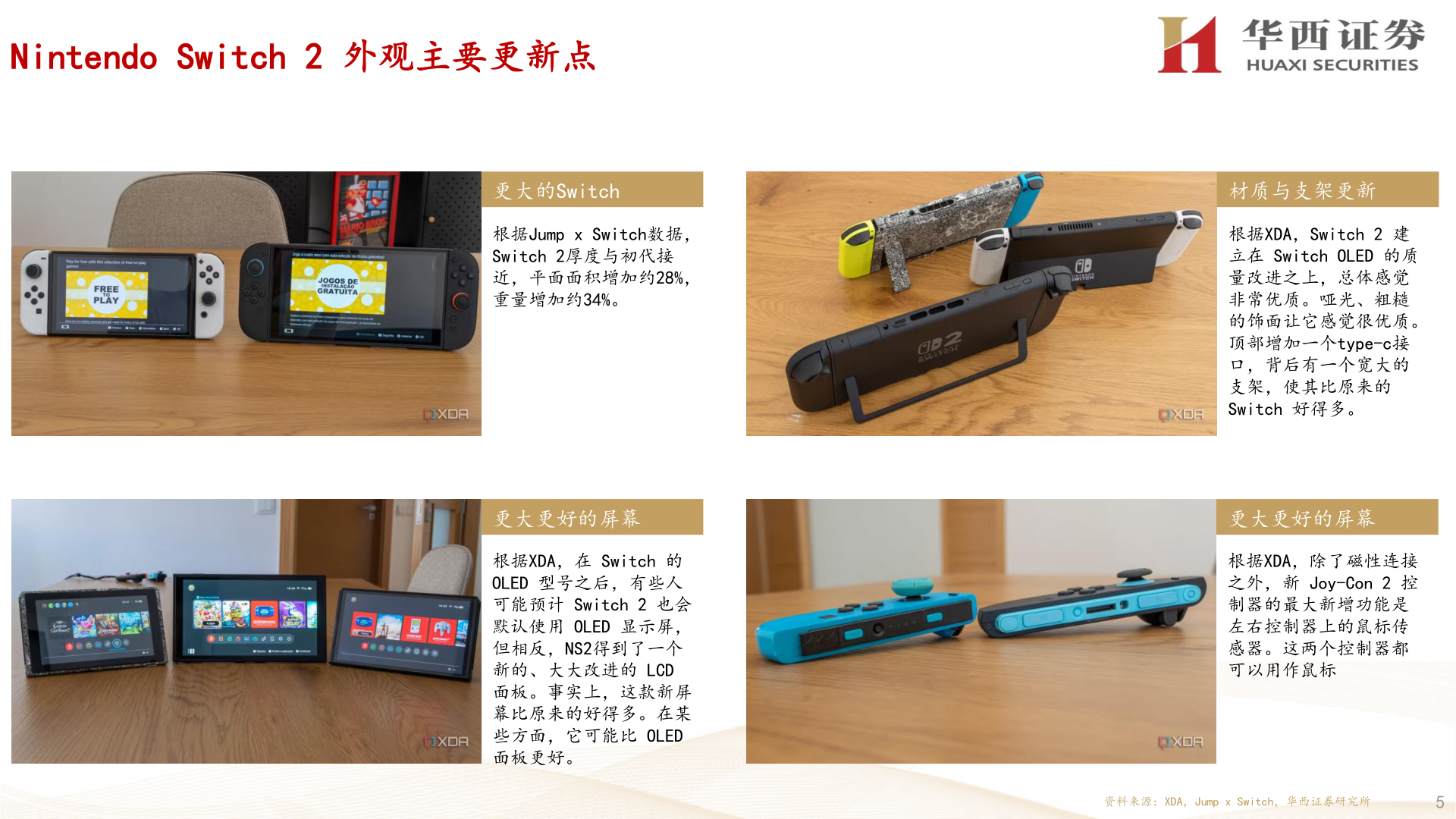 咨询大家Nintendo Switch 2 外观主要更新点