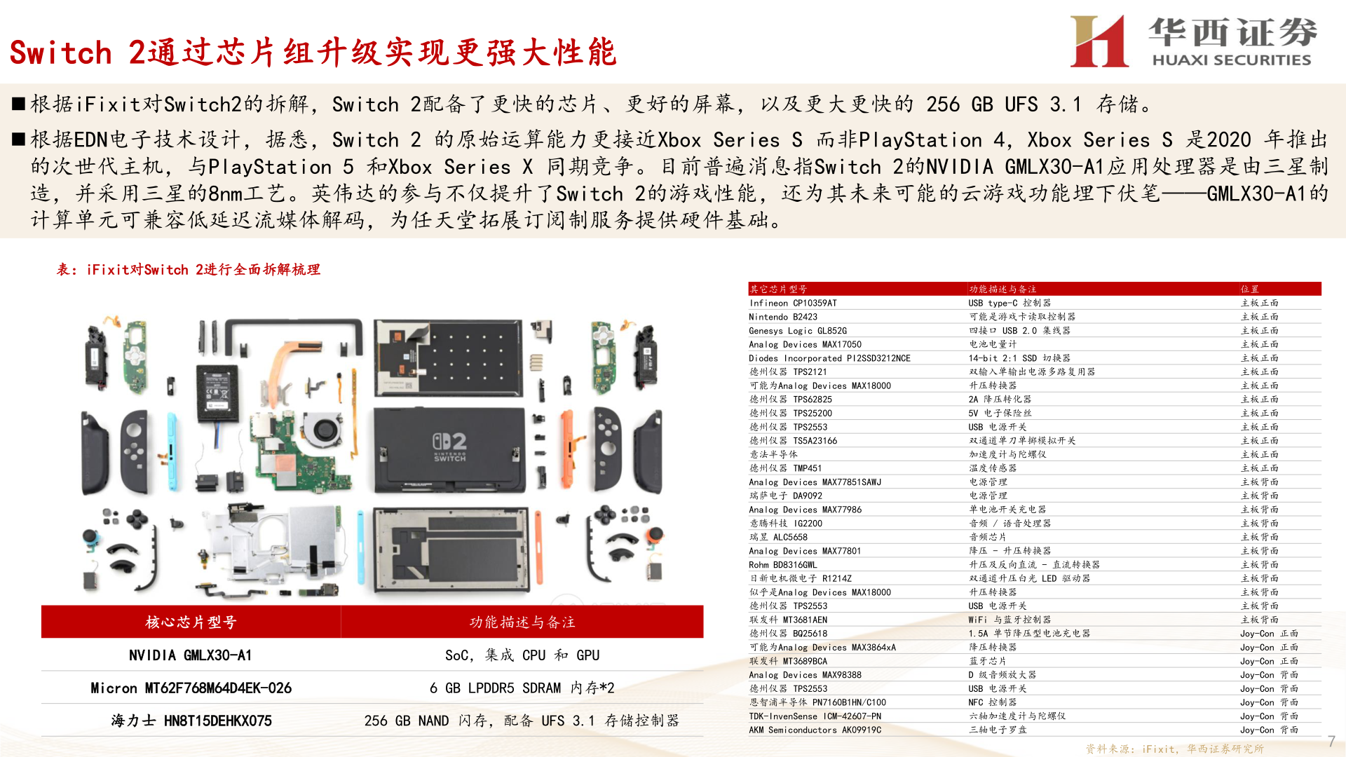 想关注一下Switch 2通过芯片组升级实现更强大性能