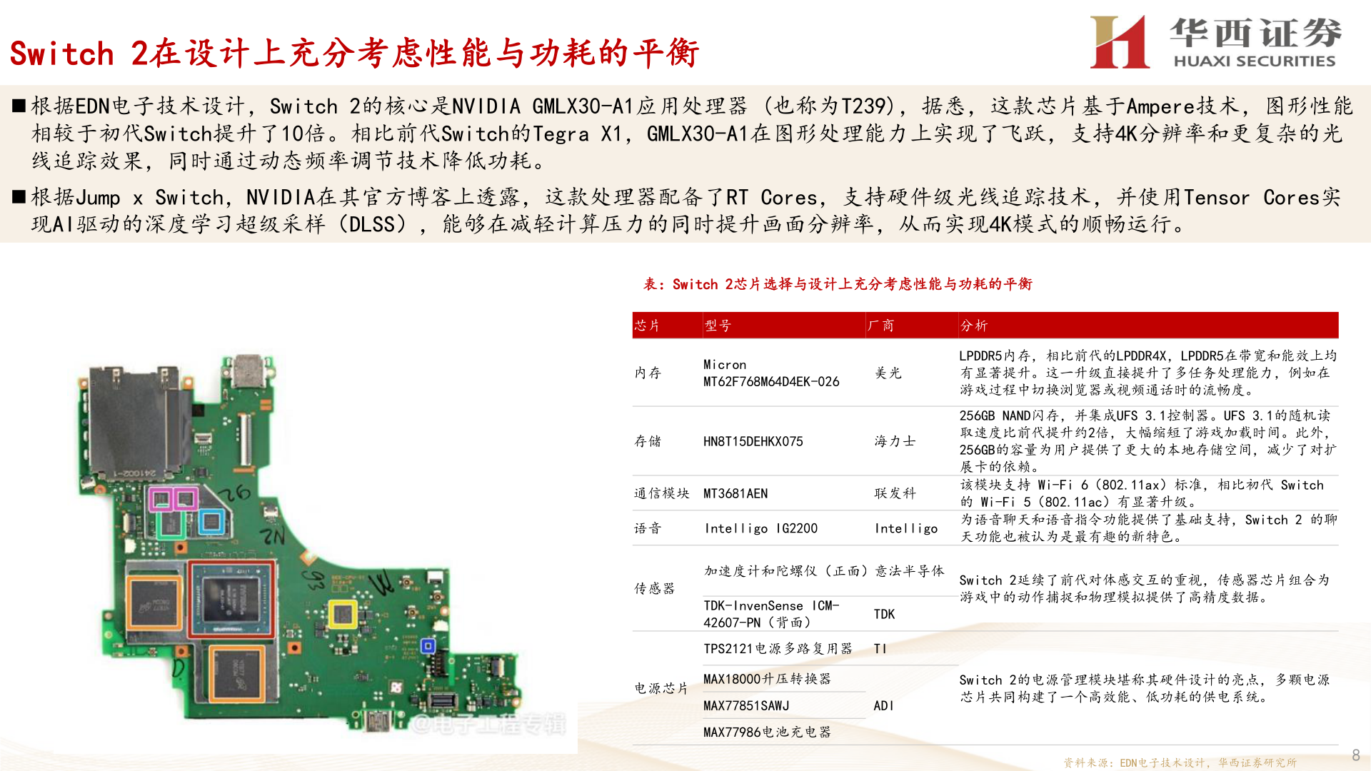 如何看待Switch 2在设计上充分考虑性能与功耗的平衡
